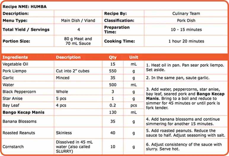 What Is Recipe Yield and Why 'Servings' Is Imprecise
